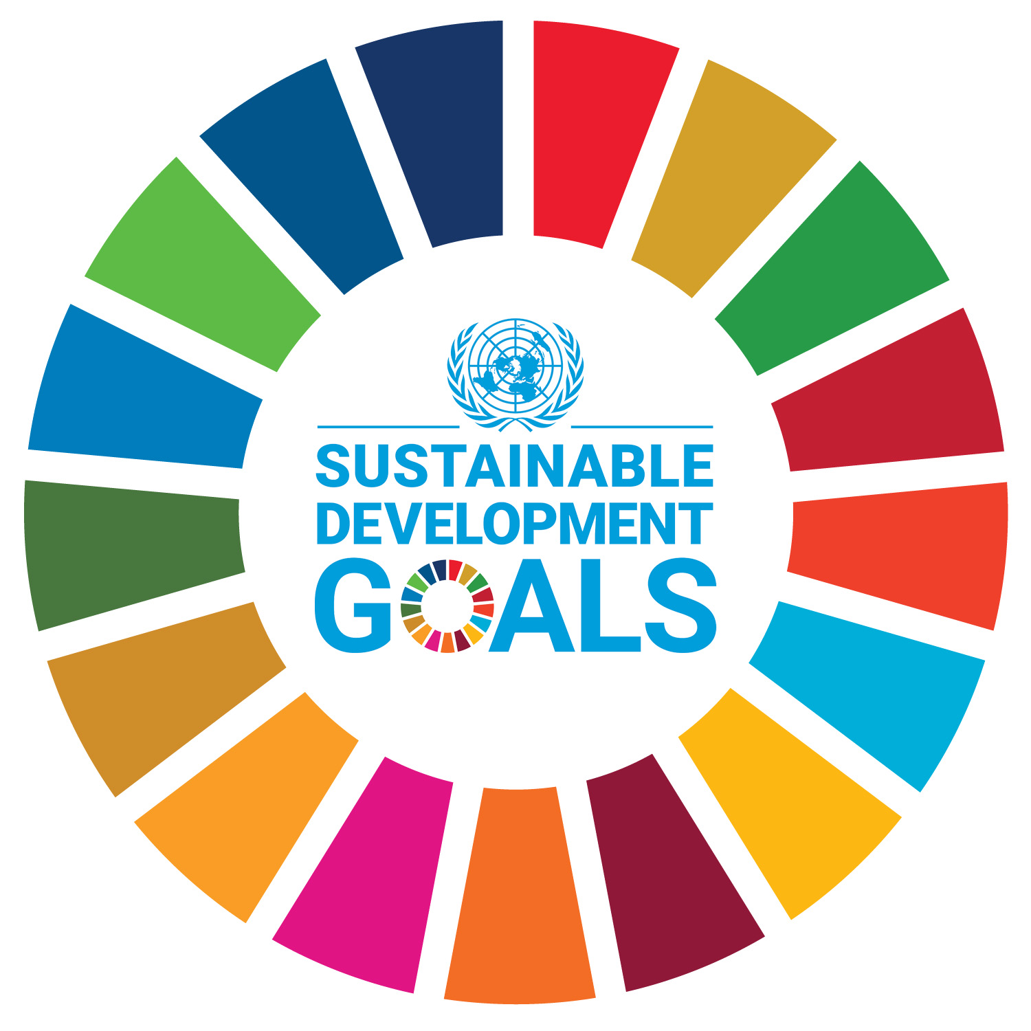 Goals Diagram